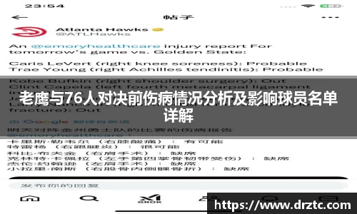 老鹰与76人对决前伤病情况分析及影响球员名单详解
